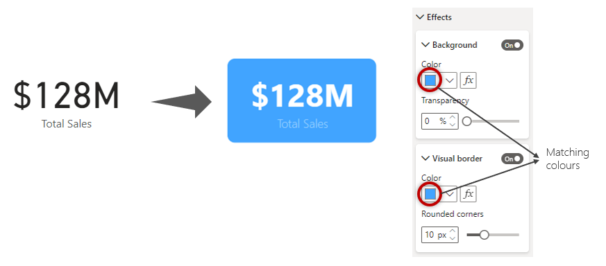 rounded corners on card visual - Power BI